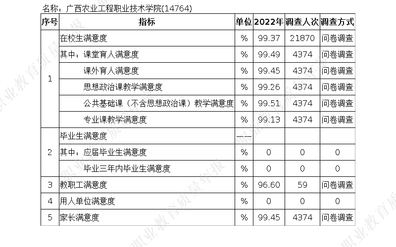 球速体育加速节点
