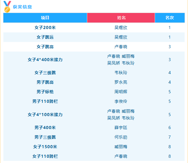 球速体育官方指定端