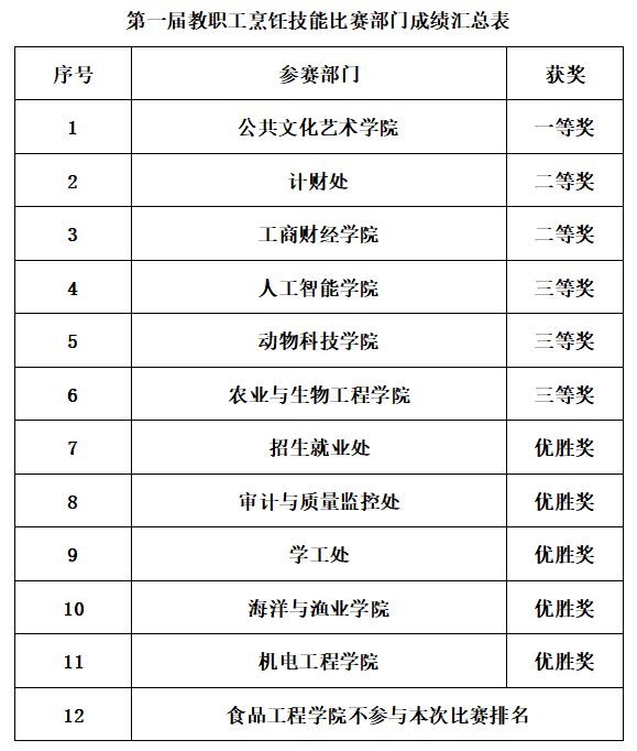 球速体育直播