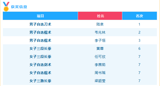 球速体育直播