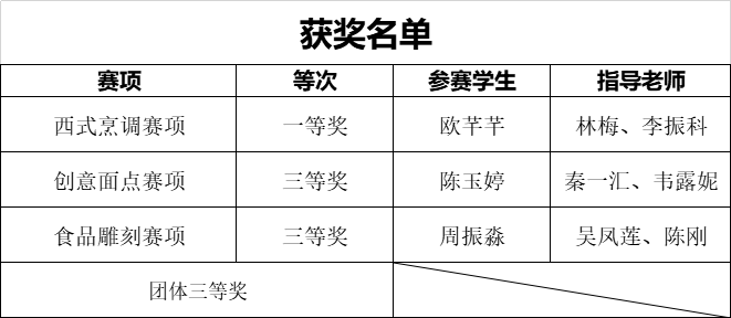 球速体育指定入口