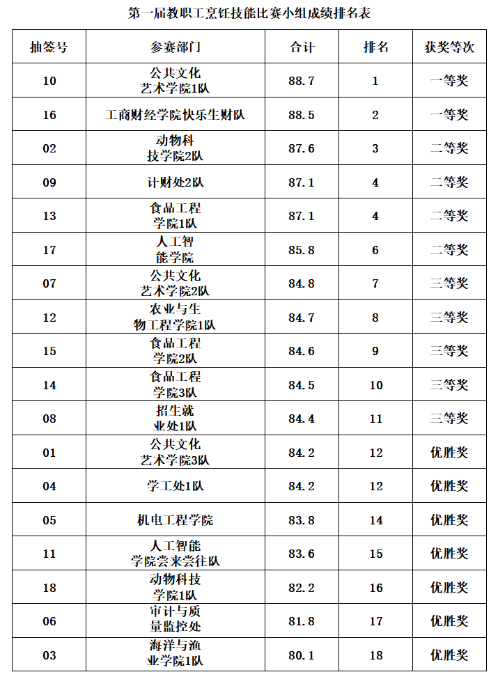 球速体育官方线路