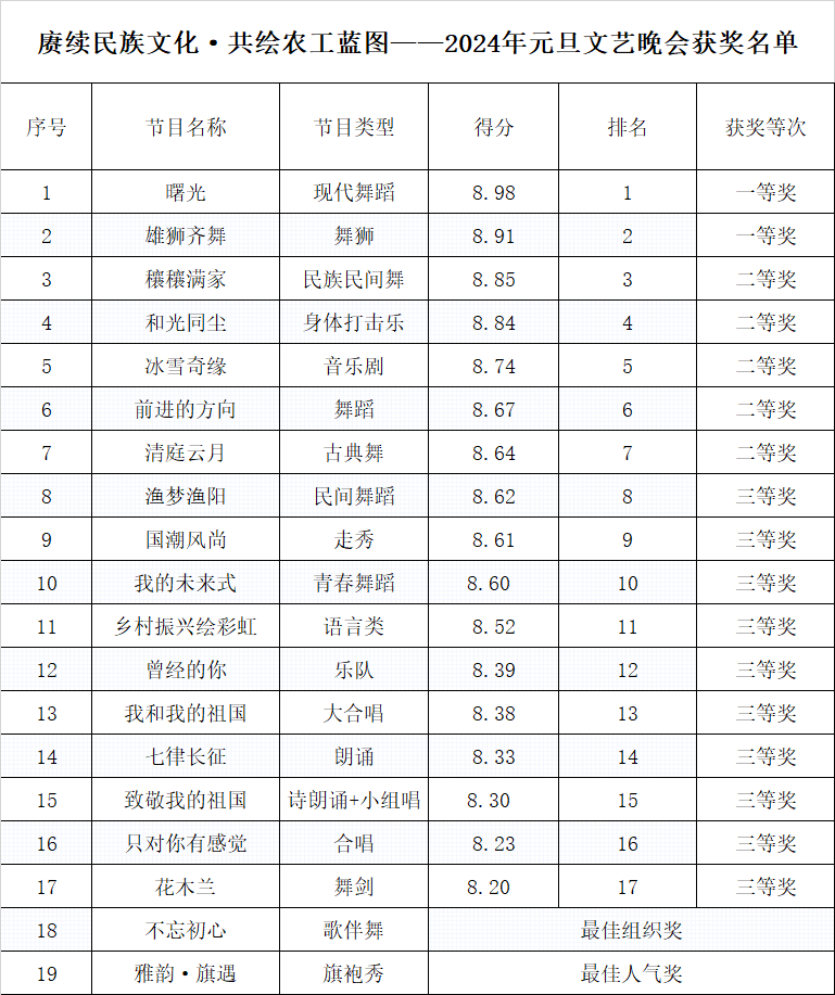 球速体育稳定线路