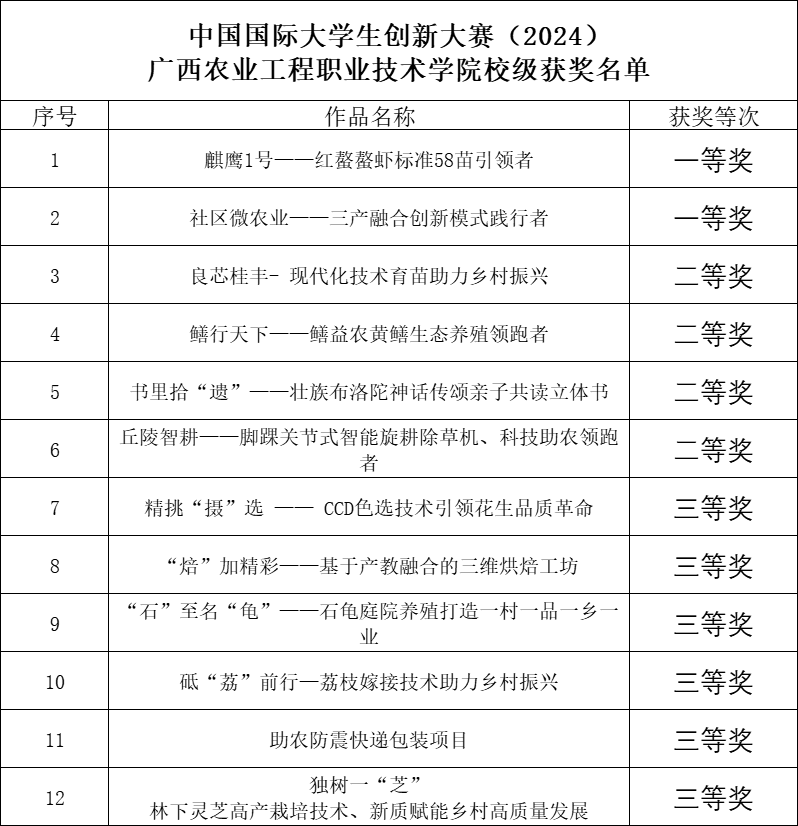 球速体育指定入口