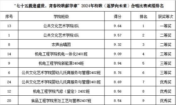 球速体育稳定线路图片