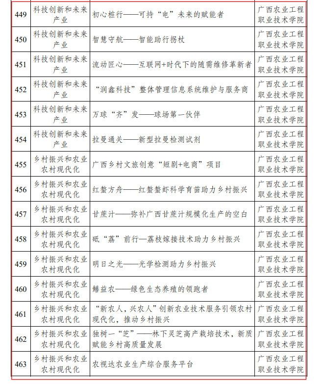 球速体育安全通道
