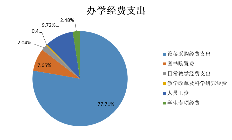球速体育直播
