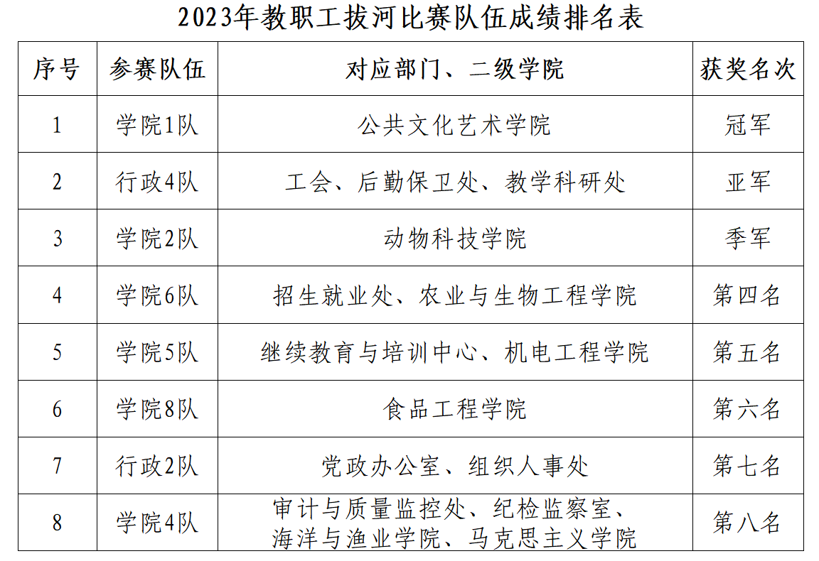 球速体育手机版